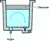 Figure 3 - Ladle metallurgy. Neutral gas (argon) stirring 