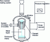 Figure 13 - Interior view of a VIM open-hearth furnace