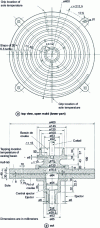 Figure 1 - Spiral casting test mould