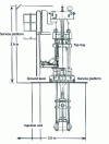 Figure 40 - UBE VSC vertical machine [12]