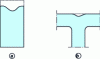 Figure 18 - Subsidence