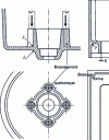 Figure 44 - Examples of support bosses for ejectors