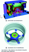 Figure 47 - Preparation of an aluminum rim simulation calculation (Pamcast software now QuikCast)