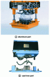 Figure 50 - Examples of two types of tooling (source: SERF)