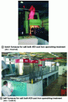 Figure 58 - Salt bath heat treatment furnaces for ADI cast irons (source: Codéré)