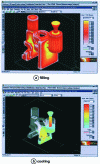 Figure 23 - Computer simulations of filling and cooling of castings