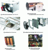 Figure 11 - Heating systems