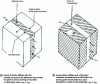 Figure 23 - Diagrams illustrating the phenomenon of diffusion-induced migration at grain boundaries (DIGM) in an M material [6].