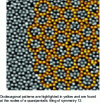 Figure 7 - STM image (18 x 18 nm2) of a quasicrystalline oxide obtained by rewetting BaTiO3 on Pt(111) (adapted from [27])