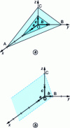 Figure 13 - Miller indices