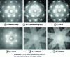 Figure 17 - Filtered diffraction patterns (Si) for various energy losses E of a diffraction pattern with Kikuchi lines and bands 