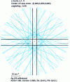 Figure 19 - Kikuchi lines, corresponding to the figure  drawn and indexed automatically by the JEMS program.