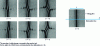 Figure 22 - Simulations by Cherns and Preston [23] showing the effect of a dislocation on a HOLZ line