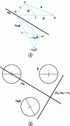 Figure 9 - (a) Equivalent diffraction situations deduced by the action of a binary axis [2x ] ≥ m R , perpendicular to nz, (b) Correspondence between diffraction disks (in inclined incident illumination) connected by the binary axis perpendicular to nz