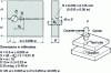 Figure 16 - CCA test specimen for measuring fracture toughness (ASTM E 1221)