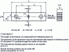 Figure 3 - Central notch tensile tester (CCT)