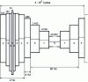 Figure 35 - Example of a fatigue test program