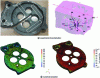 Figure 11 - Location of specimens used to calibrate material properties