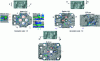 Figure 13 - Critical zones used for sensitivity analysis