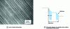 Figure 1 - Slip lines observed on the surface of a single-crystal sample