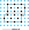 Figure 23 - Ordered coherent particle shear with the formation of an antiphase wall on the shear surface in one particle