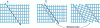 Figure 31 - Schematic formation of a mechanical macle in the cfc network by sliding of partial dislocations on juxtaposed {111} planes.