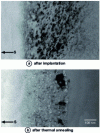 Figure 8 - Transmission electron microscopy (TEM) cross-sectional images of helium-implanted silicon