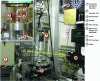 Figure 5 - Experimental set-up for hot semi-solid traction at ESRF