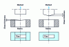 Figure 3 - Press-cutting rectangular blanks