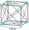 Figure 1 - Face-centred cubic" crystal structure of aluminium