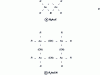 Figure 2 - Organometallic Au (III) complexes