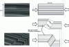 Figure 17 - Scanning electron microscope observation and principle of compression-strain bands on a Cr2AlC single crystal (DR credit).