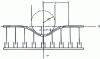 Figure 12 - Indentation profile description [18]