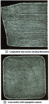 Figure 16 - Cutting a 60 mm square billet in medium-hard carbon steel