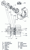 Figure 13 - Assembly for bridge dies