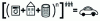 Figure 11 - Steel recycling ideogram (ArcelorMittalRecycling document)