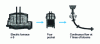 Figure 11 - Connection between electric steel mill and continuous bloom caster, from 