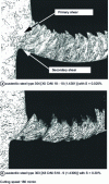 Figure 11 - Interrupted cutting test: micrographic examination of the chip