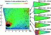 Figure 34 - Velocity map of coke particles in a vertical plane through the nozzle and in 5 horizontal planes above the nozzle level (from [43]).