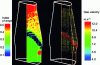 Figure 36 - Determination of melting zone, charge void index and gas flows in a 3D DEM-CFD model (after [45])