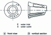 Figure 6 - Nozzles