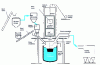 Figure 12 - Desulfurization of cast iron using the KR process