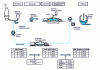 Figure 17 - Dephosphorization with lime-based agents (ORP process at Nippon Steel-Kimitsu)