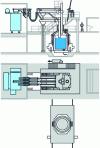 Figure 9 - Atmospheric pocket furnace (with transfer bag)