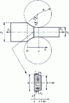 Figure 4 - Principle of the slice method: division of the right-of-way into vertical slices of infinitesimal thickness dx and balance of the forces applied to the faces.