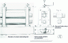 Figure 2 - A rolling mill for flat products in the early 19th century, according to Dufrénoy