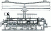 Figure 5 - Tubular beam furnaces (doc. Danieli)