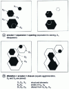 Figure 61 - Morphological transformations of a structure using a hexagonal structuring element