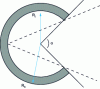 Figure 8 - Diagram of an angular sector formed by the release of internal stresses in an artery