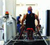 Figure 5 - Treadmill testing (h/p/cosmos saturn® 300/100 r)